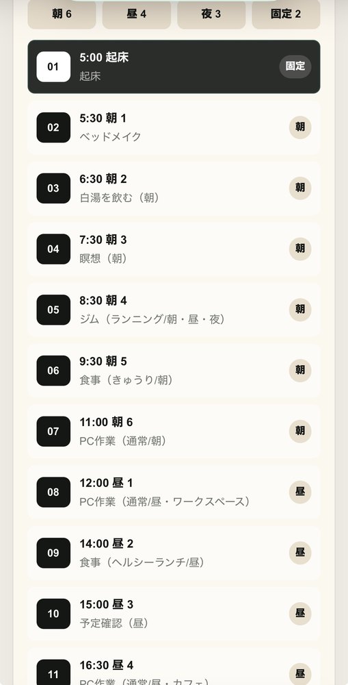 一日のタイムライン編集画面