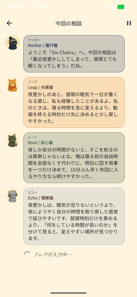 Six Chairs の相談画面